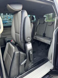 Kia Sedona 2021